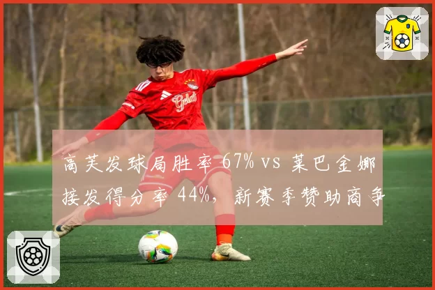高芙发球局胜率 67% vs 莱巴金娜接发得分率 44%，新赛季赞助商争夺战